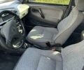 Бежевий ВАЗ 2109, об'ємом двигуна 1.6 л та пробігом 133 тис. км за 2650 $, фото 17 на Automoto.ua
