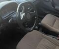 Чорний ВАЗ 2109, об'ємом двигуна 1.29 л та пробігом 92 тис. км за 1004 $, фото 5 на Automoto.ua