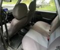 Черный ВАЗ 2109, объемом двигателя 1.5 л и пробегом 80 тыс. км за 1400 $, фото 4 на Automoto.ua