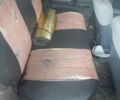 Красный ВАЗ 2109, объемом двигателя 1.5 л и пробегом 50 тыс. км за 750 $, фото 17 на Automoto.ua
