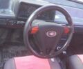 Красный ВАЗ 2109, объемом двигателя 1.5 л и пробегом 379 тыс. км за 550 $, фото 1 на Automoto.ua