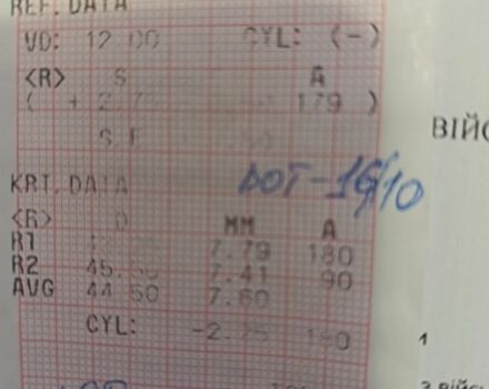 Красный ВАЗ 2109, объемом двигателя 1.5 л и пробегом 1000 тыс. км за 999 $, фото 7 на Automoto.ua