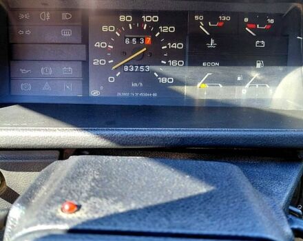 Красный ВАЗ 2109, объемом двигателя 1.3 л и пробегом 183 тыс. км за 1500 $, фото 10 на Automoto.ua