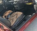 Красный ВАЗ 2109, объемом двигателя 1.5 л и пробегом 172 тыс. км за 1400 $, фото 11 на Automoto.ua