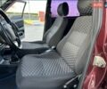 Красный ВАЗ 2109, объемом двигателя 1.6 л и пробегом 252 тыс. км за 1600 $, фото 1 на Automoto.ua