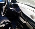 ВАЗ 2109, объемом двигателя 1.5 л и пробегом 0 тыс. км за 365 $, фото 3 на Automoto.ua