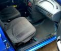 ВАЗ 2109, объемом двигателя 16 л и пробегом 0 тыс. км за 1400 $, фото 5 на Automoto.ua