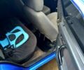 ВАЗ 2109, объемом двигателя 16 л и пробегом 0 тыс. км за 1400 $, фото 6 на Automoto.ua