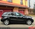 ВАЗ 2109, объемом двигателя 1.5 л и пробегом 307 тыс. км за 650 $, фото 1 на Automoto.ua