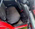 ВАЗ 2109, объемом двигателя 15 л и пробегом 0 тыс. км за 800 $, фото 7 на Automoto.ua