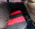 ВАЗ 2109, об'ємом двигуна 15 л та пробігом 169 тис. км за 600 $, фото 6 на Automoto.ua