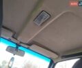 ВАЗ 2109, объемом двигателя 1.6 л и пробегом 96 тыс. км за 1099 $, фото 7 на Automoto.ua