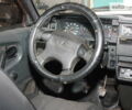 ВАЗ 2109, объемом двигателя 1.5 л и пробегом 190 тыс. км за 1850 $, фото 10 на Automoto.ua