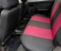 ВАЗ 2109, объемом двигателя 1.5 л и пробегом 300 тыс. км за 1080 $, фото 7 на Automoto.ua
