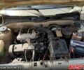 ВАЗ 2109, объемом двигателя 1.5 л и пробегом 1 тыс. км за 1300 $, фото 1 на Automoto.ua