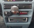 ВАЗ 2109, объемом двигателя 1.6 л и пробегом 108 тыс. км за 2099 $, фото 15 на Automoto.ua