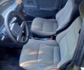 Серый ВАЗ 2109, объемом двигателя 1.3 л и пробегом 79 тыс. км за 1500 $, фото 5 на Automoto.ua
