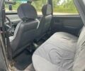 Серый ВАЗ 2109, объемом двигателя 1.5 л и пробегом 174 тыс. км за 1600 $, фото 8 на Automoto.ua
