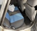 Серый ВАЗ 2109, объемом двигателя 1.5 л и пробегом 129 тыс. км за 1600 $, фото 5 на Automoto.ua