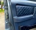 Серый ВАЗ 2109, объемом двигателя 1.5 л и пробегом 0 тыс. км за 1500 $, фото 9 на Automoto.ua