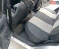 Серый ВАЗ 2109, объемом двигателя 1.5 л и пробегом 141 тыс. км за 2900 $, фото 8 на Automoto.ua