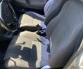 Серый ВАЗ 2109, объемом двигателя 1.6 л и пробегом 20 тыс. км за 1550 $, фото 9 на Automoto.ua