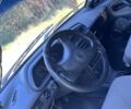 Сірий ВАЗ 2109, об'ємом двигуна 1.6 л та пробігом 234 тис. км за 850 $, фото 9 на Automoto.ua