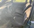 Синий ВАЗ 2109, объемом двигателя 2 л и пробегом 1 тыс. км за 1400 $, фото 2 на Automoto.ua