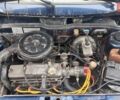 Синий ВАЗ 2109, объемом двигателя 0 л и пробегом 516 тыс. км за 750 $, фото 8 на Automoto.ua