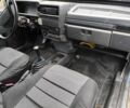 Синій ВАЗ 2109, об'ємом двигуна 1.5 л та пробігом 185 тис. км за 1550 $, фото 4 на Automoto.ua