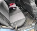 Синій ВАЗ 2109, об'ємом двигуна 1.5 л та пробігом 185 тис. км за 1550 $, фото 5 на Automoto.ua