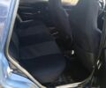 Синій ВАЗ 2109, об'ємом двигуна 1.6 л та пробігом 220 тис. км за 1400 $, фото 7 на Automoto.ua