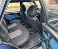 Синий ВАЗ 2109, объемом двигателя 0 л и пробегом 520 тыс. км за 1100 $, фото 13 на Automoto.ua