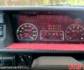 Синий ВАЗ 2109, объемом двигателя 1.5 л и пробегом 190 тыс. км за 1650 $, фото 1 на Automoto.ua