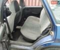 Синій ВАЗ 2109, об'ємом двигуна 0 л та пробігом 102 тис. км за 2100 $, фото 2 на Automoto.ua