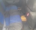 Синий ВАЗ 2109, объемом двигателя 1.6 л и пробегом 120 тыс. км за 1800 $, фото 11 на Automoto.ua