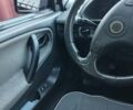 Синий ВАЗ 2109, объемом двигателя 1.6 л и пробегом 81 тыс. км за 3500 $, фото 38 на Automoto.ua