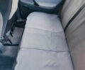 Синий ВАЗ 2109, объемом двигателя 1.6 л и пробегом 320 тыс. км за 800 $, фото 9 на Automoto.ua