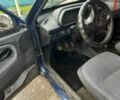 Синий ВАЗ 2109, объемом двигателя 0 л и пробегом 110 тыс. км за 2100 $, фото 13 на Automoto.ua