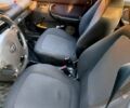 Зелений ВАЗ 2109, об'ємом двигуна 1.5 л та пробігом 0 тис. км за 1300 $, фото 10 на Automoto.ua