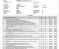 Зеленый ВАЗ 2109, объемом двигателя 1.5 л и пробегом 105 тыс. км за 2300 $, фото 18 на Automoto.ua