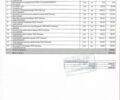 Зеленый ВАЗ 2109, объемом двигателя 1.5 л и пробегом 105 тыс. км за 2300 $, фото 19 на Automoto.ua