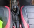 Зелений ВАЗ 2109, об'ємом двигуна 1.5 л та пробігом 260 тис. км за 1611 $, фото 15 на Automoto.ua