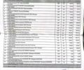 Зеленый ВАЗ 2109, объемом двигателя 1.5 л и пробегом 105 тыс. км за 2300 $, фото 17 на Automoto.ua