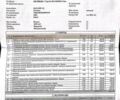 Зеленый ВАЗ 2109, объемом двигателя 1.5 л и пробегом 105 тыс. км за 2300 $, фото 16 на Automoto.ua