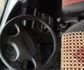 Красный ВАЗ 21093, объемом двигателя 1 л и пробегом 3 тыс. км за 1091 $, фото 4 на Automoto.ua