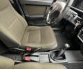 Красный ВАЗ 21093, объемом двигателя 1.5 л и пробегом 45 тыс. км за 3100 $, фото 21 на Automoto.ua