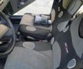 Зеленый ВАЗ 21093, объемом двигателя 1.5 л и пробегом 268 тыс. км за 1700 $, фото 3 на Automoto.ua