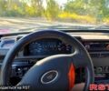 Белый ВАЗ 21099, объемом двигателя 1.5 л и пробегом 200 тыс. км за 1300 $, фото 6 на Automoto.ua