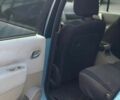 Белый ВАЗ 21099, объемом двигателя 1.5 л и пробегом 110 тыс. км за 1900 $, фото 36 на Automoto.ua